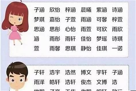 楊 取名|杨姓男孩取名有寓意的 优选299个